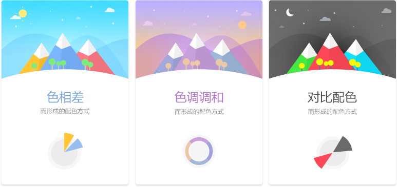 網(wǎng)站色彩搭配 網(wǎng)站設(shè)計(jì) 色彩搭配 網(wǎng)站色調(diào) 網(wǎng)站策劃