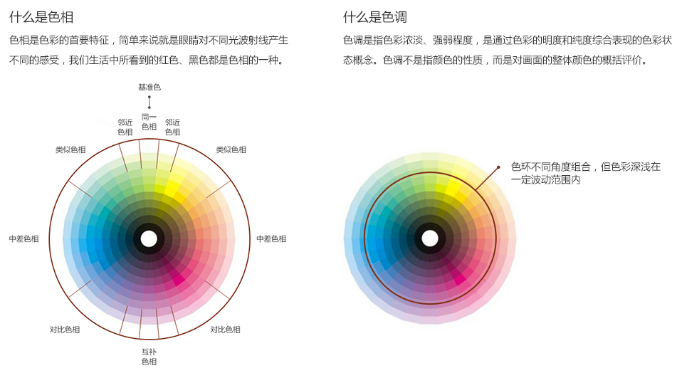 網(wǎng)站色彩搭配 網(wǎng)站設(shè)計(jì) 色彩搭配 網(wǎng)站色調(diào) 網(wǎng)站策劃