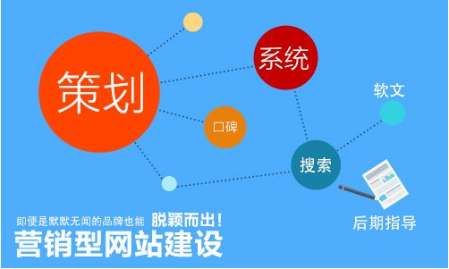 佛山網(wǎng)站建設(shè) 佛山網(wǎng)站建設(shè)