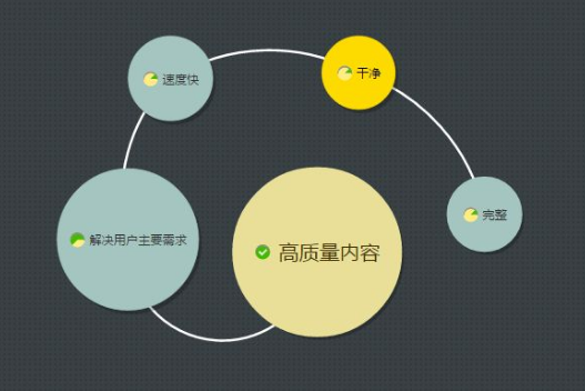 佛山網(wǎng)站建設(shè)
