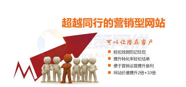 佛山網(wǎng)站建設(shè)