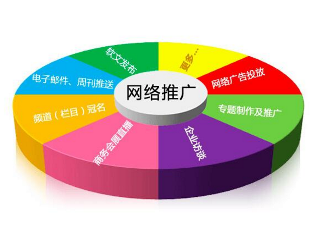 佛山網站建設 佛山網站建設