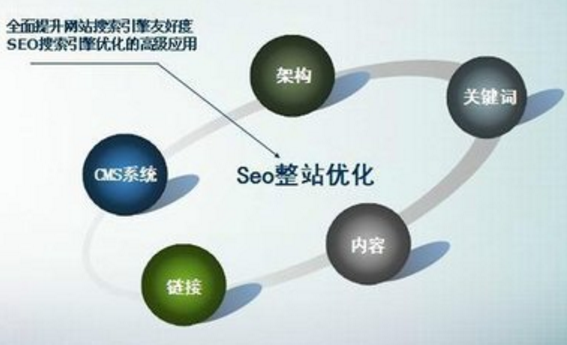 佛山網站建設 佛山網站建設