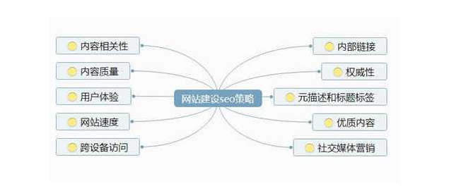 佛山網(wǎng)站建設(shè) 佛山網(wǎng)站建設(shè)