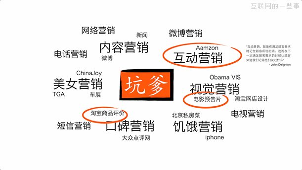 佛山網(wǎng)站建設(shè)