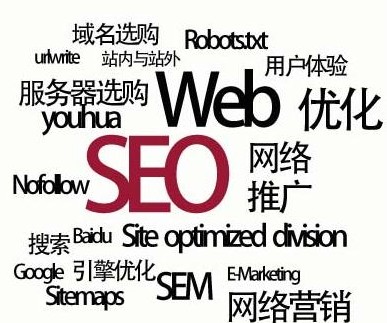 企業(yè)網站如何做好內部優(yōu)化