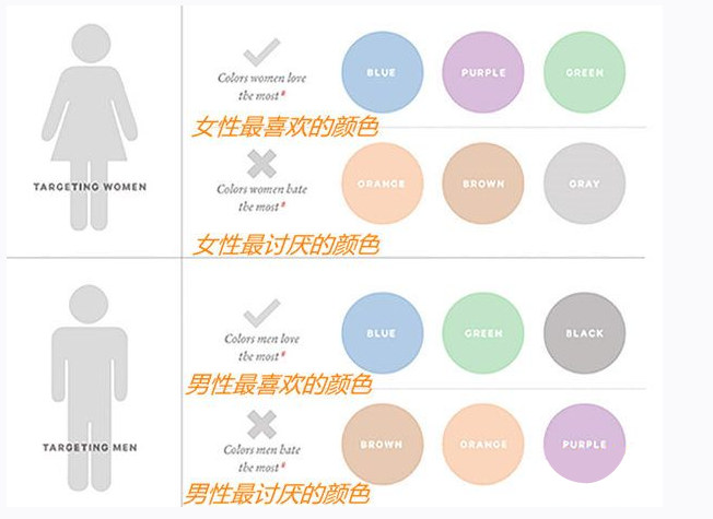 佛山網(wǎng)站建設(shè)
