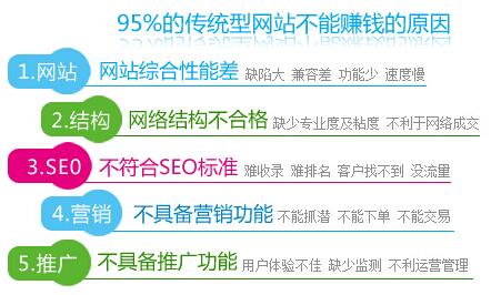 佛山網(wǎng)站建設(shè)