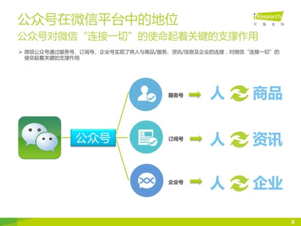 佛山網(wǎng)站建設(shè)