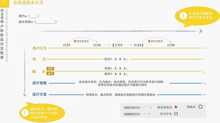 佛山網(wǎng)站建設
