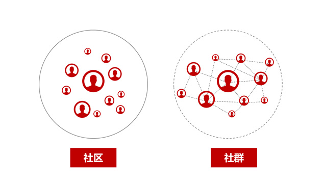 佛山網(wǎng)站建設