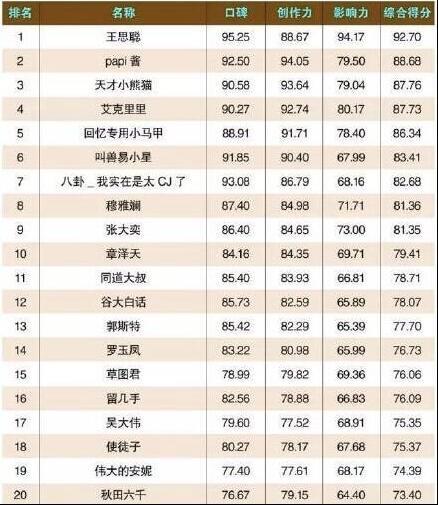 佛山網(wǎng)站建設(shè)