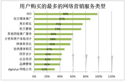 佛山網(wǎng)站建設