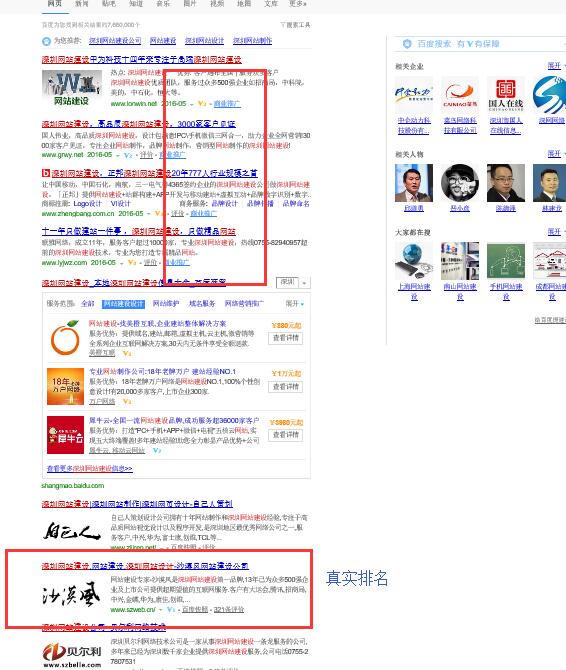 佛山網(wǎng)站建設(shè)