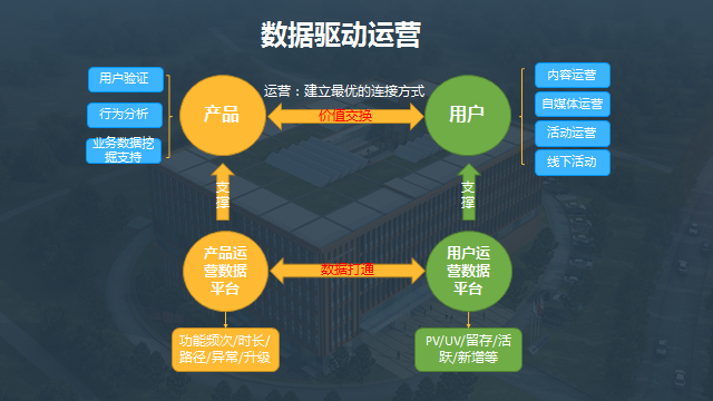 佛山網(wǎng)站建設(shè)