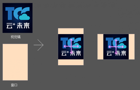 佛山網(wǎng)站建設