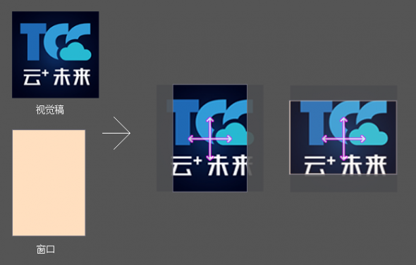 佛山網(wǎng)站建設