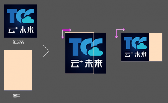 佛山網(wǎng)站建設