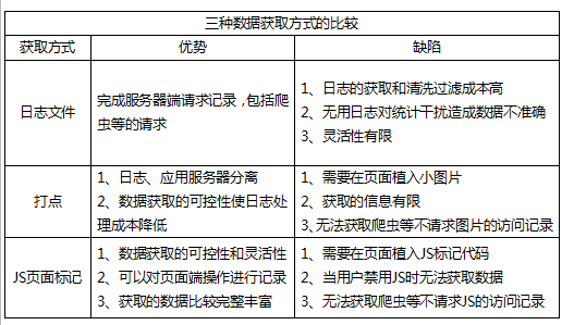 佛山網(wǎng)站建設