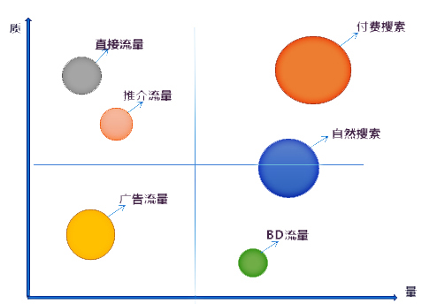 佛山網(wǎng)站建設