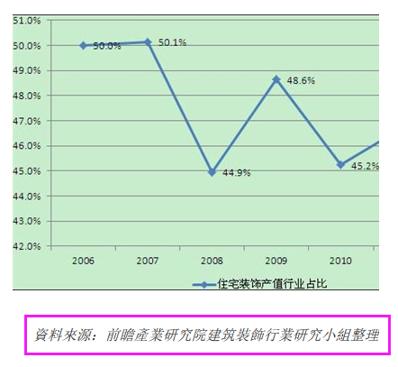 佛山網(wǎng)站建設(shè)