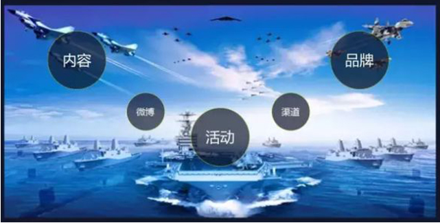 佛山網(wǎng)站建設