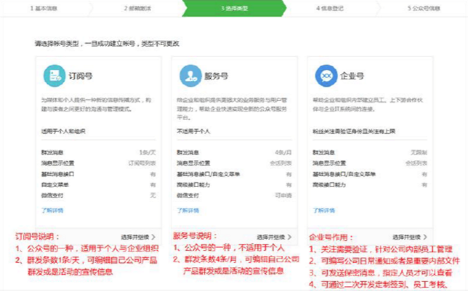 佛山網(wǎng)站建設(shè)