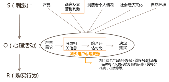 佛山網(wǎng)站建設(shè)