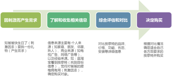 佛山網(wǎng)站建設(shè)