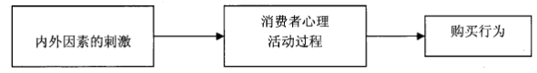 佛山網(wǎng)站建設(shè)