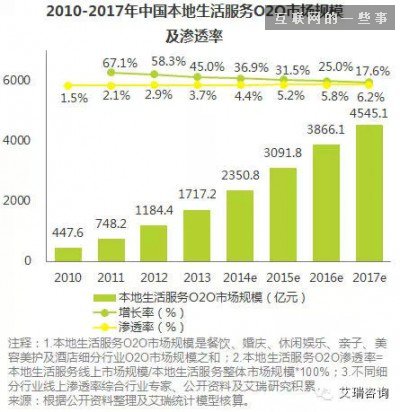 佛山網(wǎng)站建設