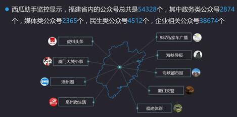 佛山網(wǎng)站建設(shè)
