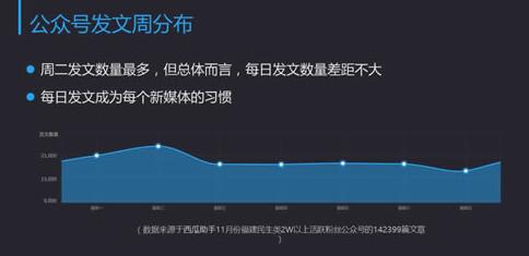 佛山網(wǎng)站建設(shè)