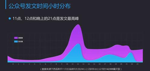 佛山網(wǎng)站建設(shè)