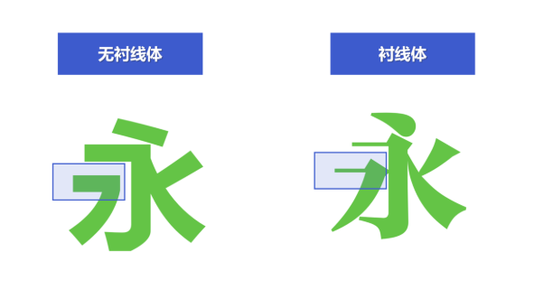 佛山網(wǎng)站建設(shè)