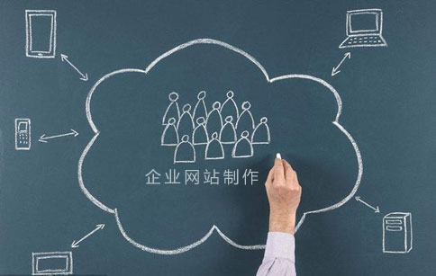 企業(yè)網(wǎng)站建設(shè)中網(wǎng)絡(luò)公司怎么做市場(chǎng)調(diào)研 企業(yè)網(wǎng)站建設(shè)中網(wǎng)絡(luò)公司怎么做市場(chǎng)調(diào)研