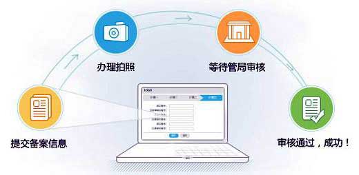 佛山網(wǎng)站建設 佛山網(wǎng)站建設