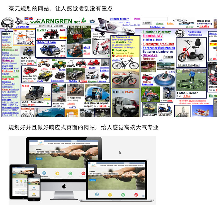 佛山網(wǎng)站建設(shè)